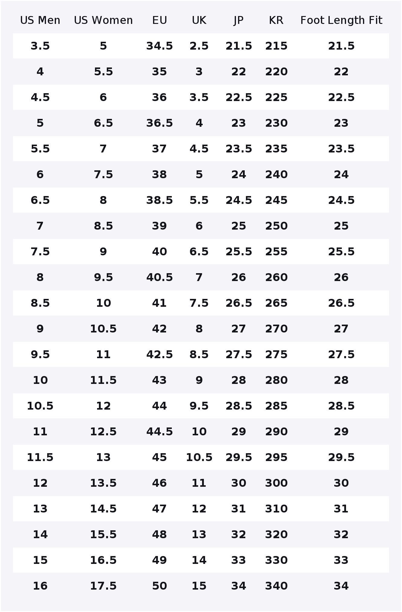 Vans Old Skool 36 Skateboard S - Vans Shoes Old Skool recension och pris